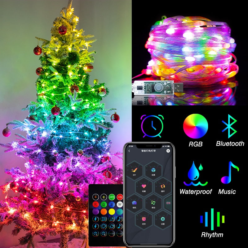 Rainbow Glowe: RGBIC Indoor LED Light String